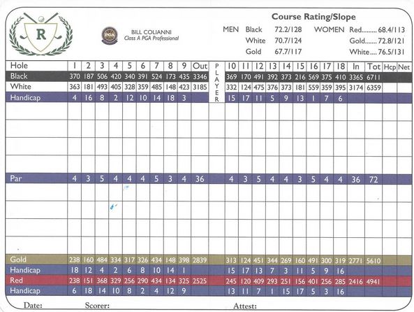 Scorecard - Rawiga Golf Club